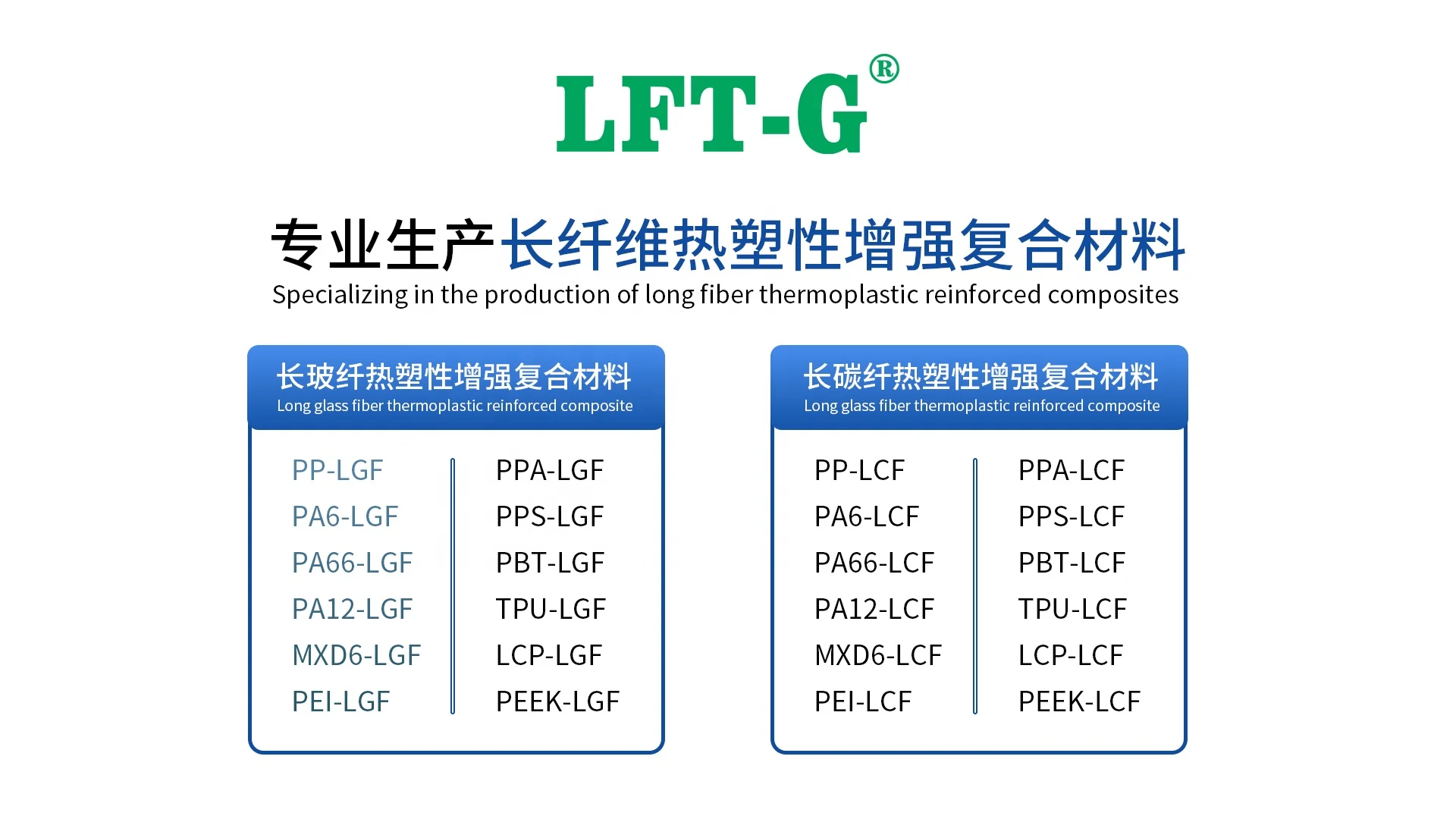 LFT-G Booth Information