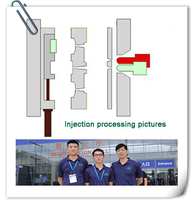 ПА6 обработки Injectiong поделиться резюме